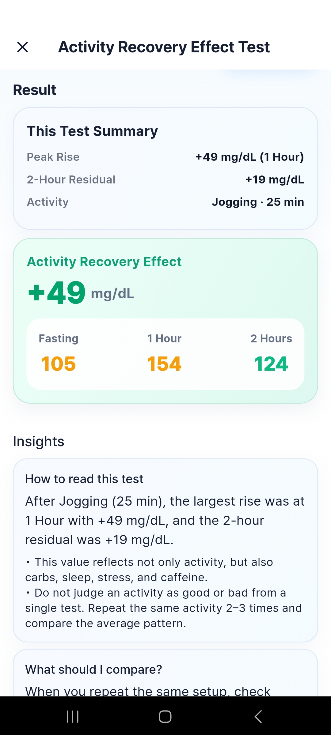 Activity Recovery Summary screen