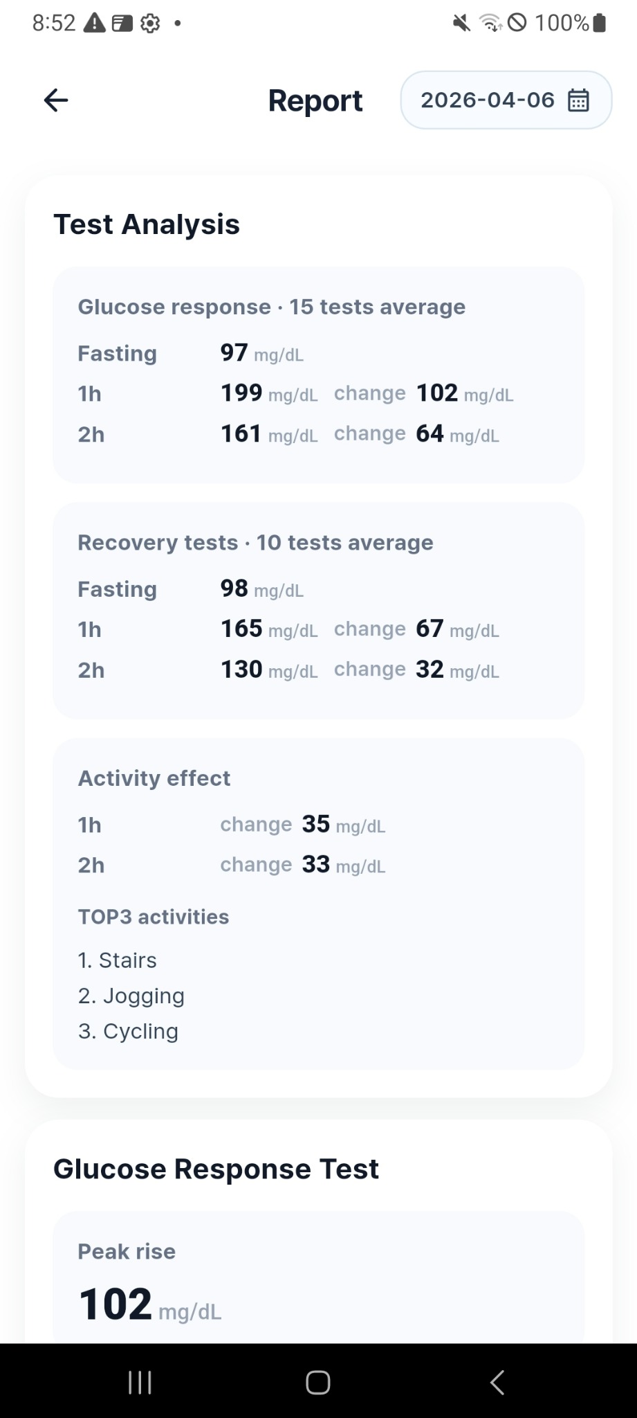 GlucoMove test analysis report screen